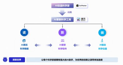 深勢(shì)科技獲聯(lián)想創(chuàng)投等總額超8億人民幣C輪融資，信息技術(shù)咨詢服務(wù)迎來新突破